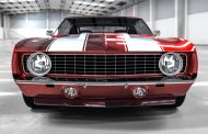 On Your Side: Muscle cars lead driver-death rates in new IIHS study